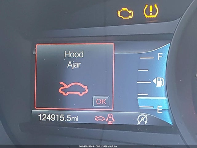 Ford Edge St