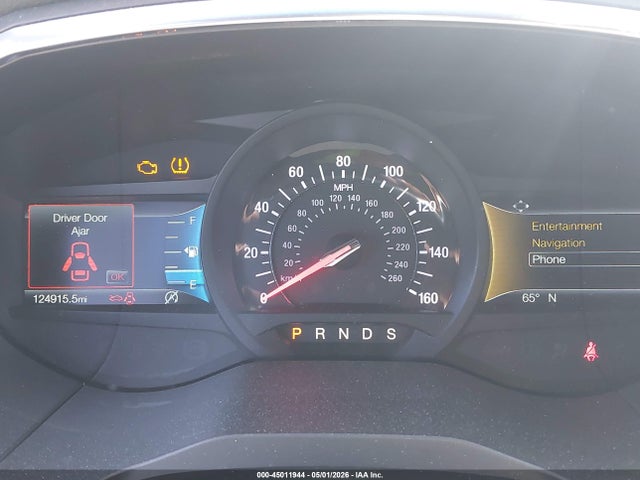 Ford Edge St