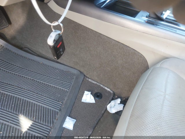 Acura RDX