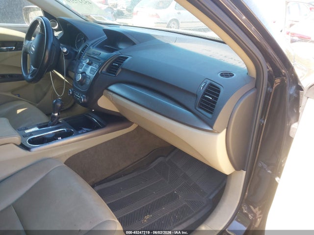 Acura RDX