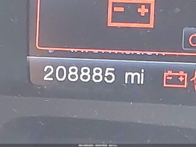 Ford Edge Limited