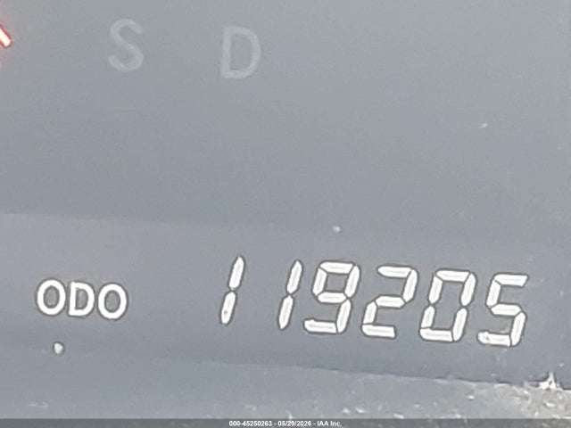 Toyota Highlander Limited