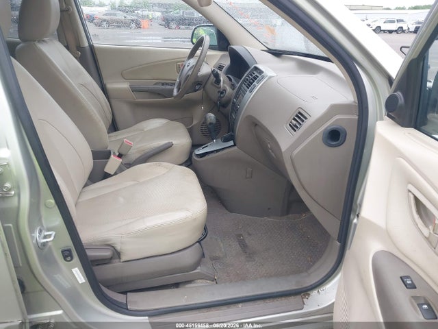 Hyundai TUCSON Limited V6