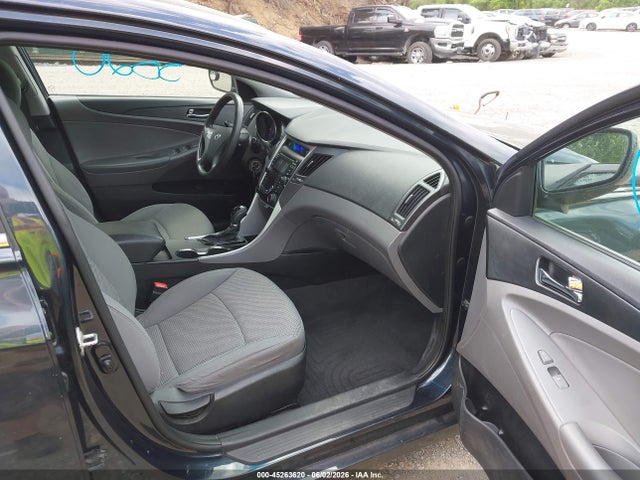 Hyundai SONATA Gls