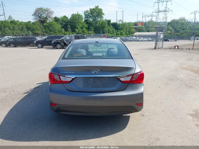 Hyundai SONATA Gls