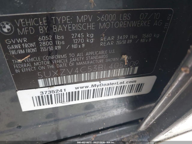 BMW X Series