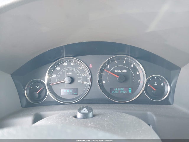 Jeep Commander Limited