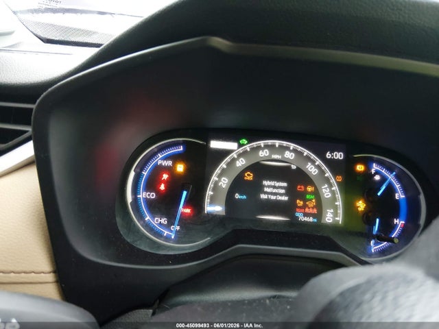 Toyota RAV4 Limited