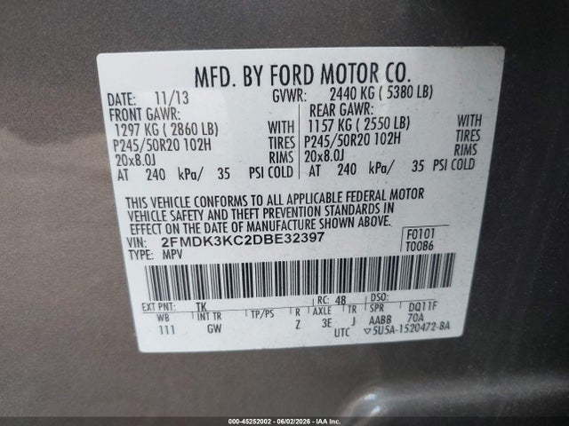 Ford Edge Limited