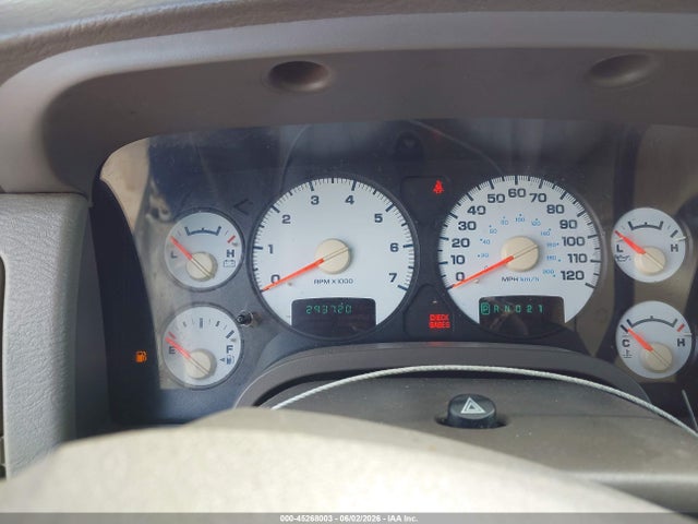 Dodge Ram 1500