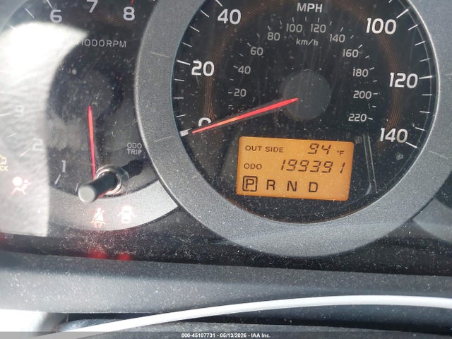 Toyota RAV4 Limited