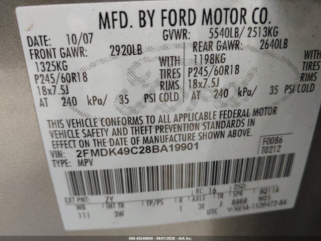 Ford Edge Limited
