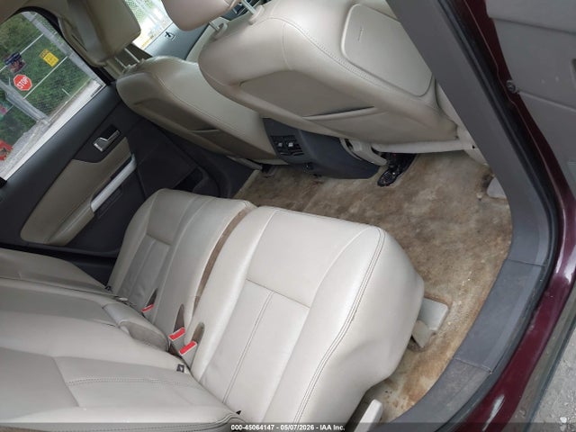 Ford Edge Limited