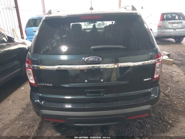 Ford Explorer Limited
