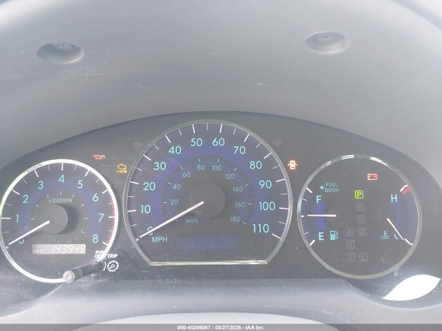 Toyota Sienna Limited