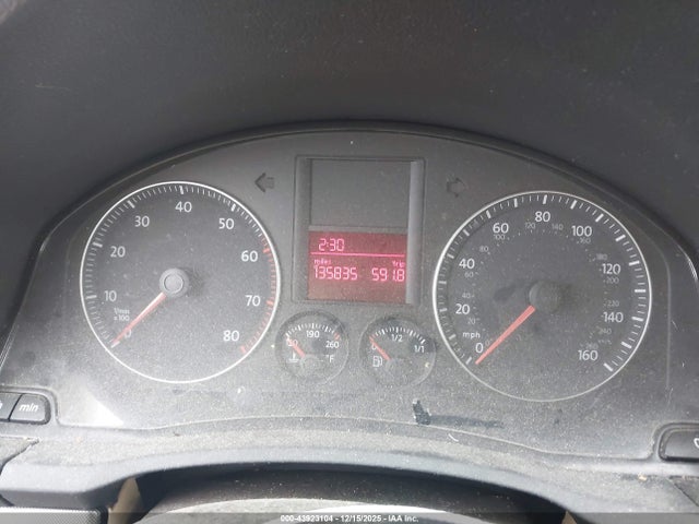 Volkswagen Jetta Wolfsburg Edition
