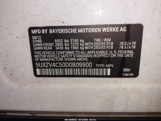 BMW X Series