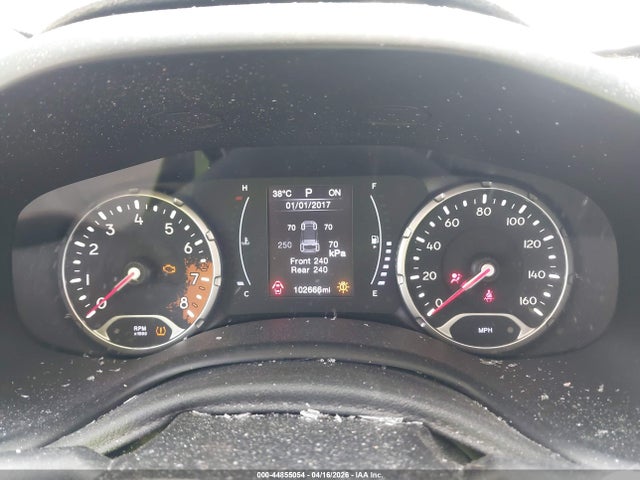Jeep Renegade Latitude 4x4