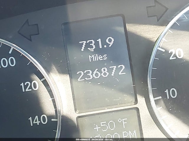Mercedes-Benz C-Class Sport