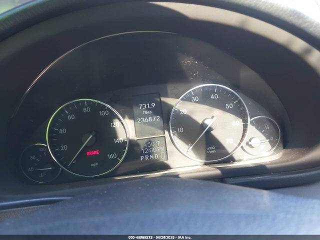 Mercedes-Benz C-Class Sport
