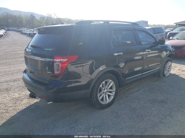 Ford Explorer Xlt