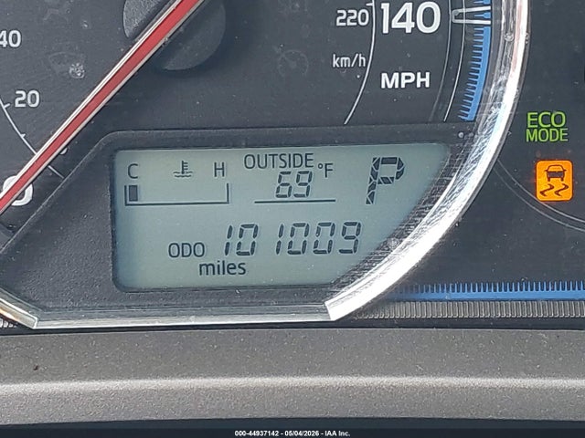 Toyota RAV4 Limited