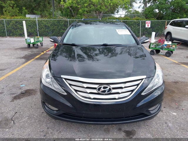 Hyundai SONATA Limited