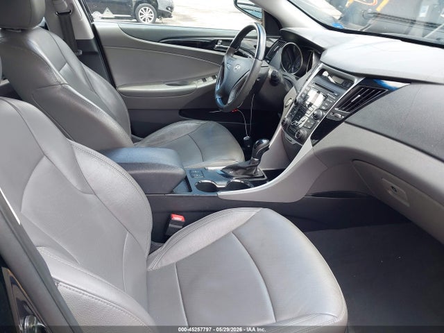 Hyundai SONATA Limited