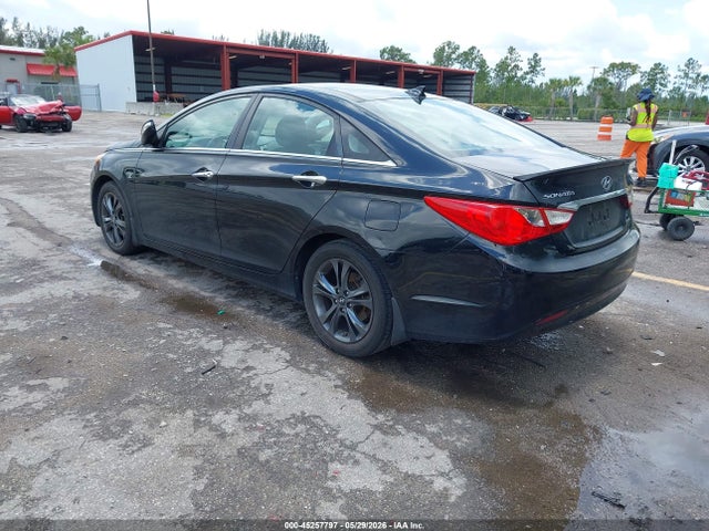 Hyundai SONATA Limited