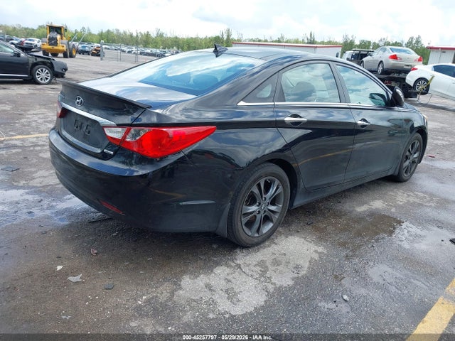 Hyundai SONATA Limited