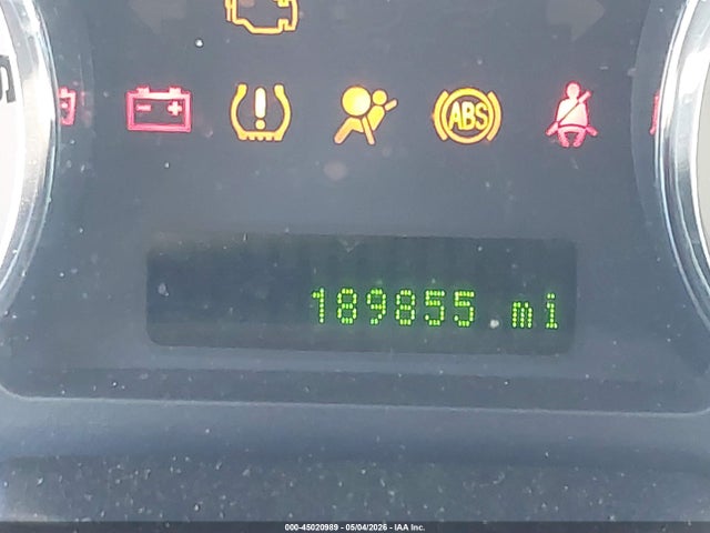 Ford Edge Limited