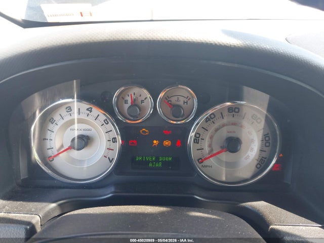 Ford Edge Limited