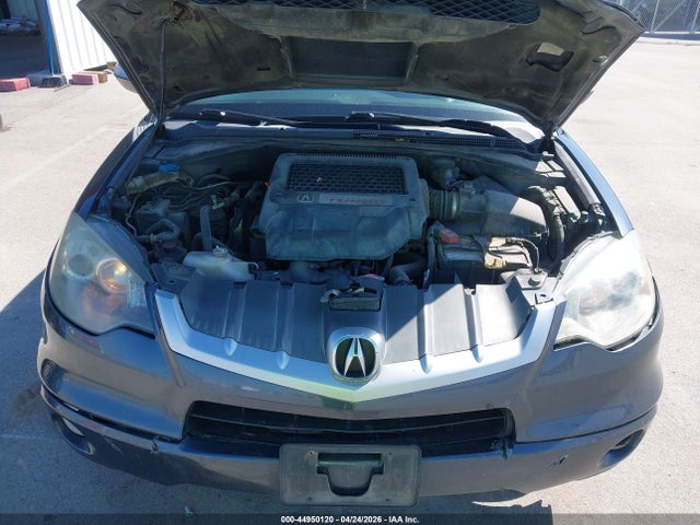 Acura RDX