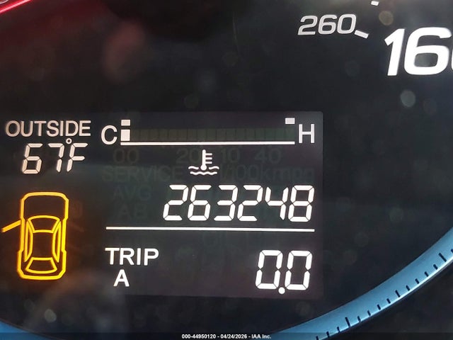 Acura RDX