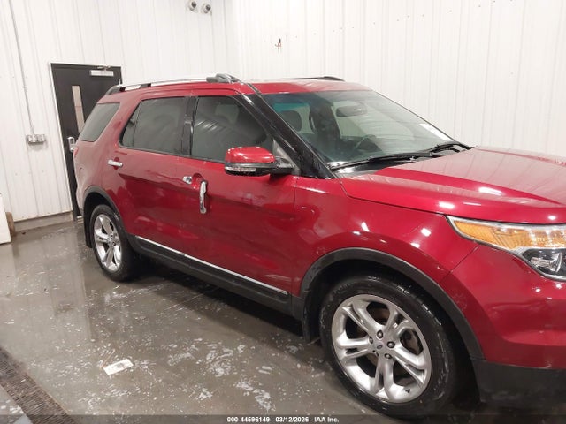 Ford Explorer Limited