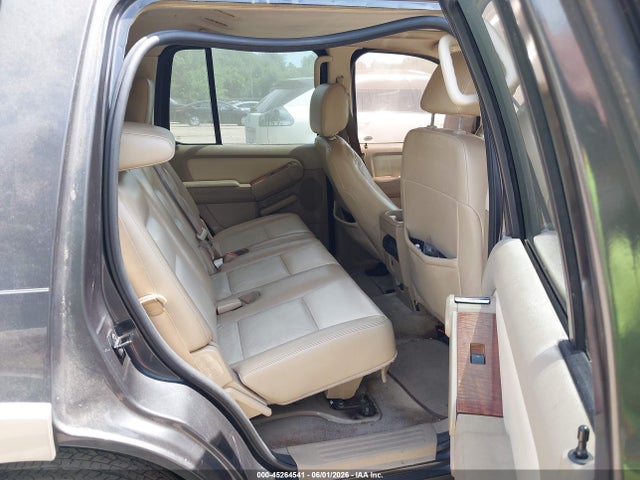 Ford Explorer Eddie Bauer