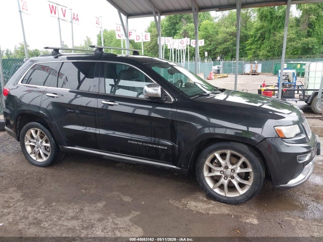 Jeep Grand Cherokee Summit