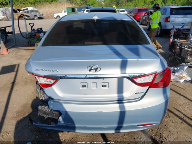 Hyundai SONATA Limited