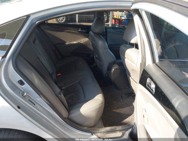 Hyundai SONATA Limited