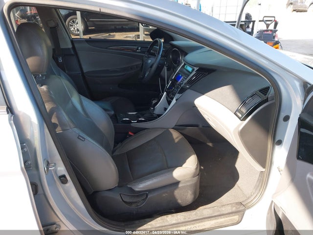 Hyundai SONATA Limited