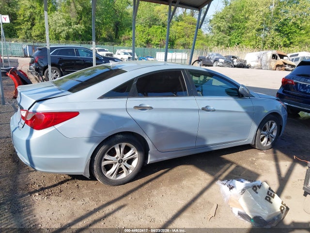 Hyundai SONATA Limited