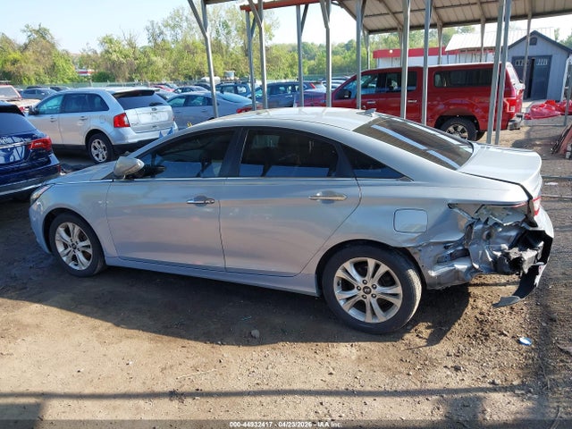Hyundai SONATA Limited