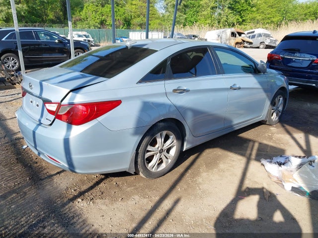 Hyundai SONATA Limited