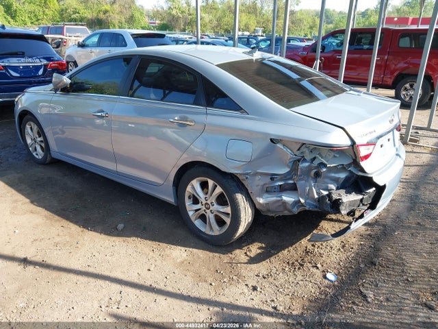 Hyundai SONATA Limited