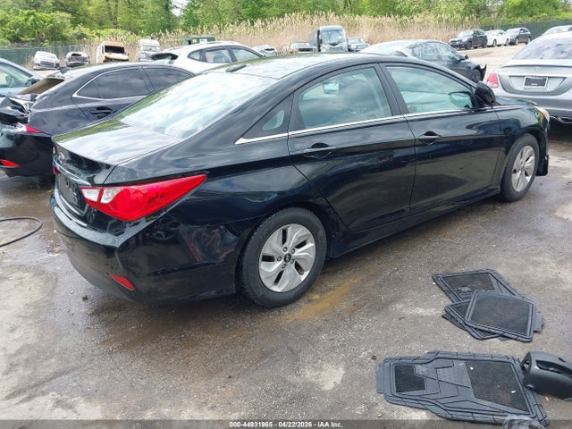 Hyundai SONATA Gls
