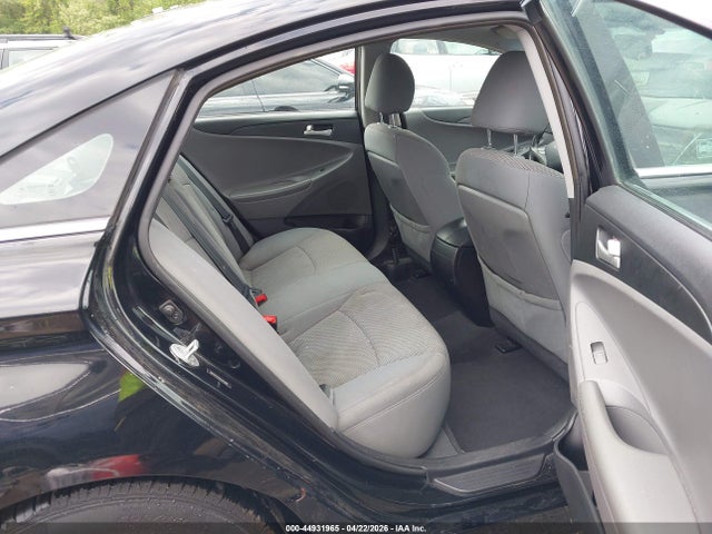 Hyundai SONATA Gls