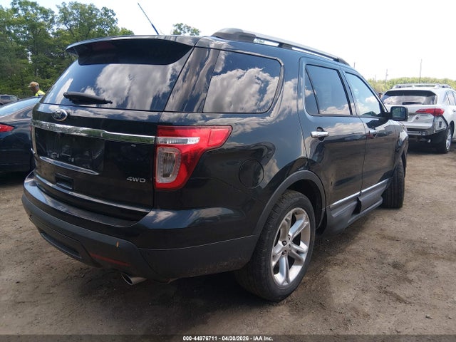Ford Explorer Limited