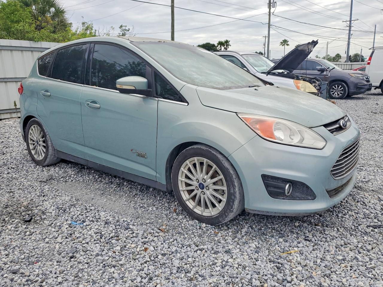 Ford Cmax Premium
