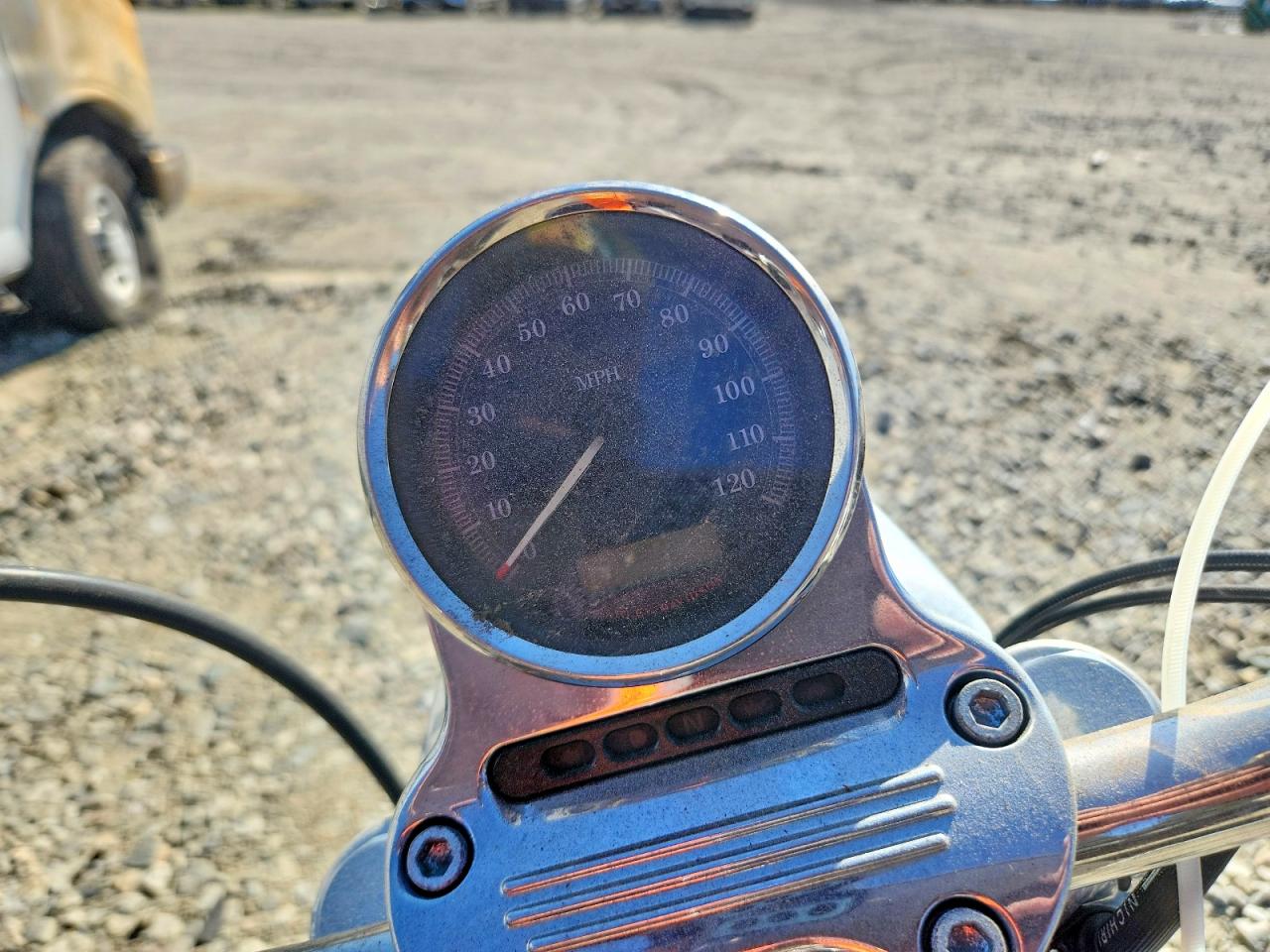 Harley-Davidson Sprtstr120