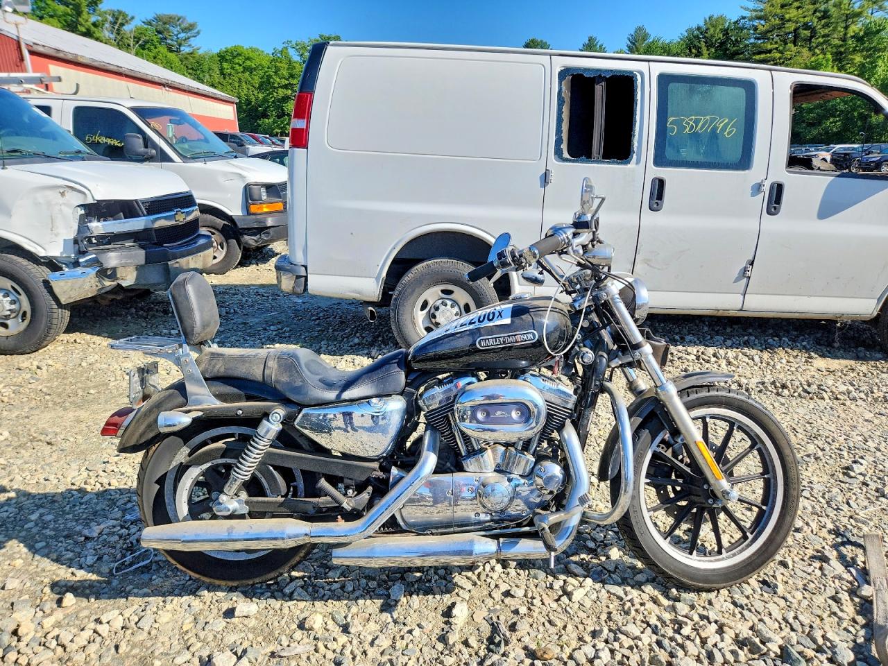 Salvage Harley-Davidson Sprtstr120 Image